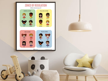 Autism Digital Download - Zones Of Regulation For Kids (Poster Download) - Daily Bloom
