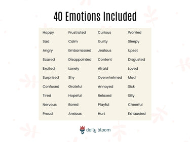 Autism Digital Download - Emotion Flashcards for Kids - Daily Bloom