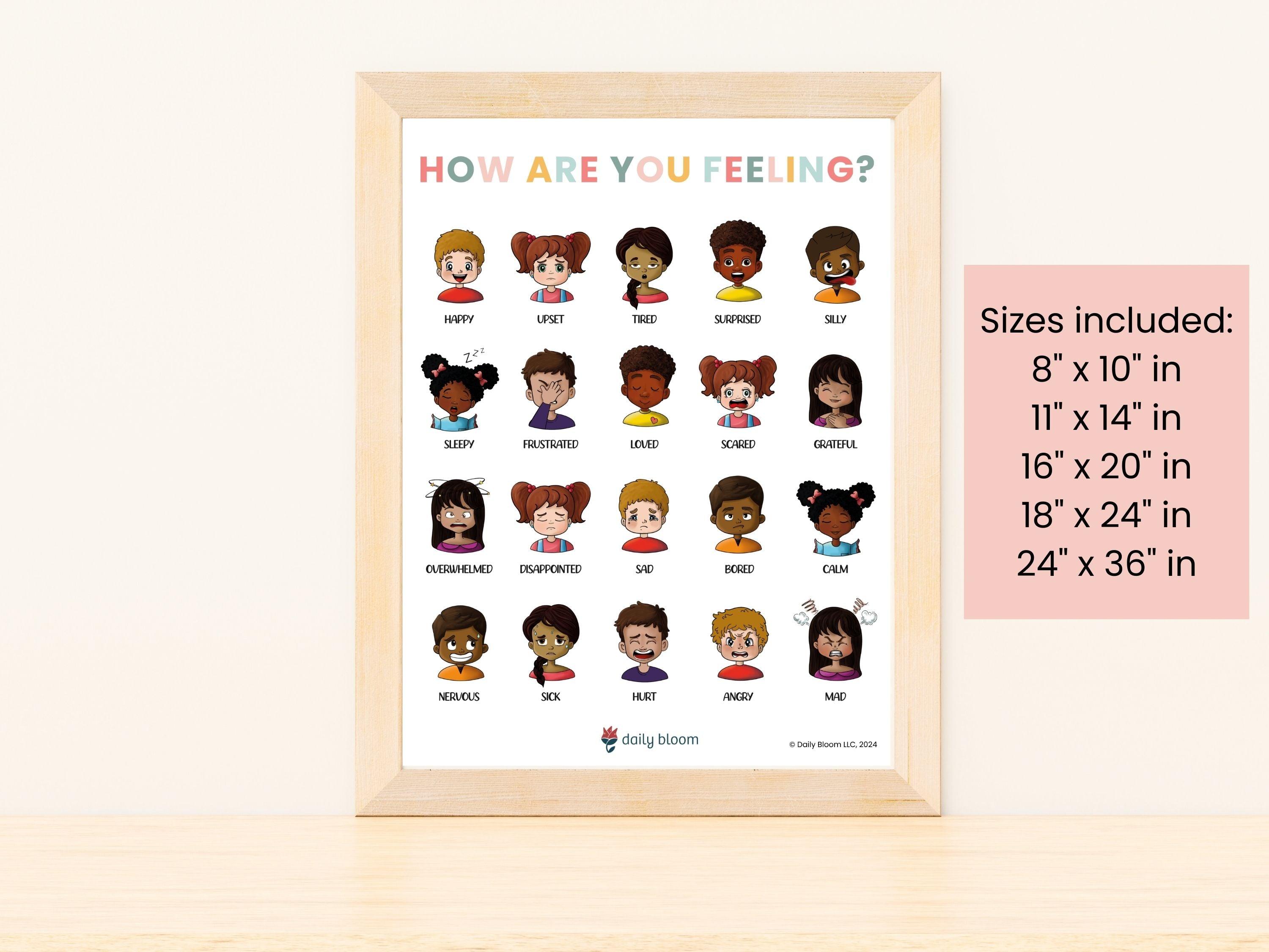 How Are You Feeling (Poster Download)-Neurodiversity, ADHD & Autism Awareness & Acceptance Digital Download by Daily Bloom