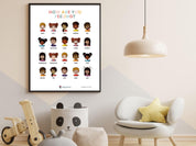 How Are You Feeling (Poster Download)-Neurodiversity, ADHD & Autism Awareness & Acceptance Digital Download by Daily Bloom