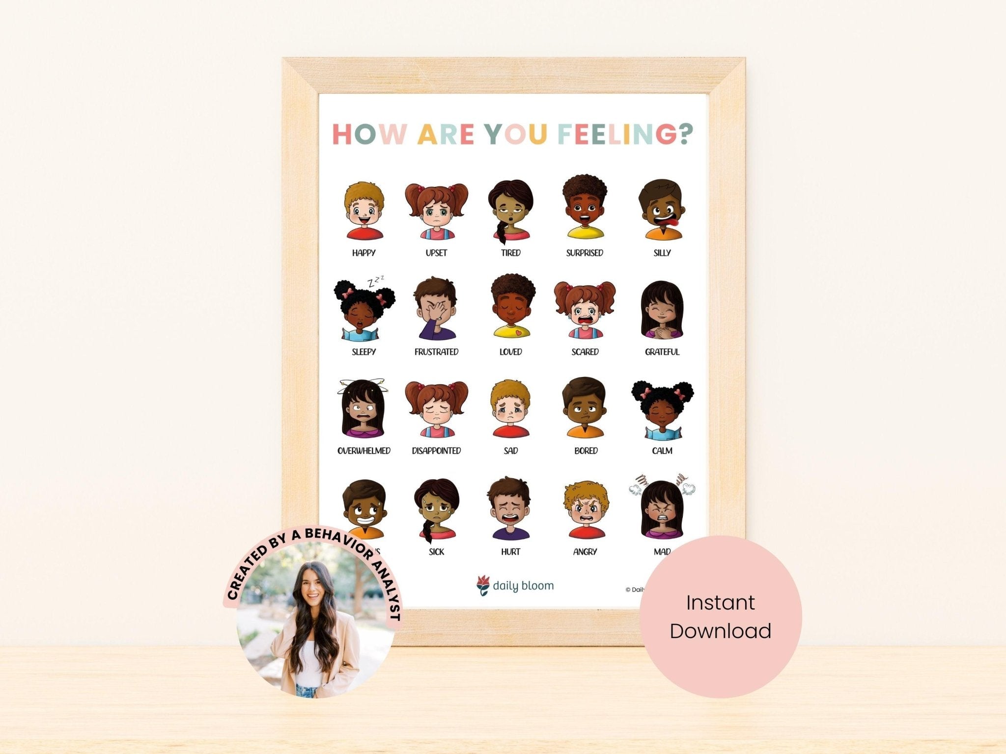 Autism Digital Download - How Are You Feeling (Poster Download) - Daily Bloom