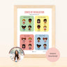 Autism Digital Download - Zones Of Regulation For Kids (Poster Download) - Daily Bloom