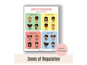 Zones Of Regulation For Kids (US Letter)-Neurodiversity, ADHD & Autism Awareness & Acceptance Digital Download by Daily Bloom