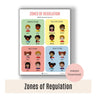 Autism Digital Download - Zones Of Regulation For Kids (US Letter) - Daily Bloom
