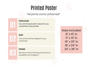 Emotional Intelligence Printed Poster Bundle-Neurodiversity, ADHD & Autism Awareness & Acceptance Poster by Daily Bloom