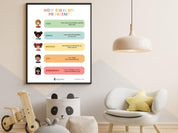 Emotional Intelligence Printed Poster Bundle-Neurodiversity, ADHD & Autism Awareness & Acceptance Poster by Daily Bloom