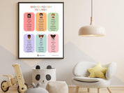 Emotional Intelligence Printed Poster Bundle-Neurodiversity, ADHD & Autism Awareness & Acceptance Poster by Daily Bloom