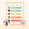 Autism Poster - How Big Is My Problem? - Problem Solving Printed Wall Poster - Daily Bloom