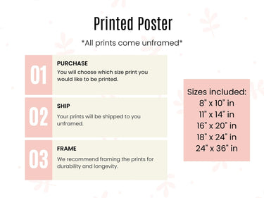 Autism Poster - How Big Is My Problem? - Problem Solving Printed Wall Poster - Daily Bloom