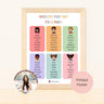 Autism Poster - Words For My Feelings - Emotional Vocabulary Printed Wall Poster - Daily Bloom
