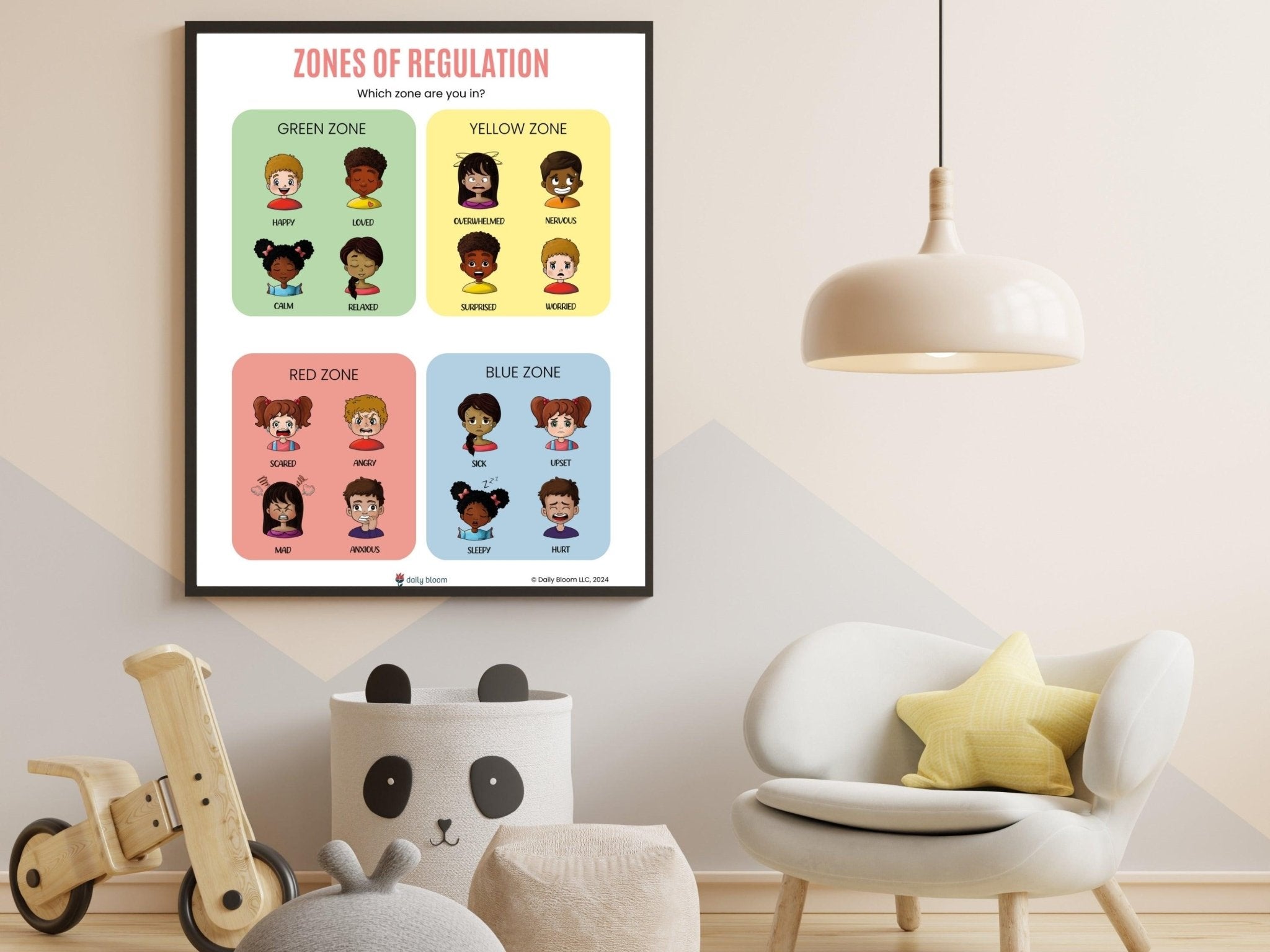 Autism Poster - Zones Of Regulation For Kids - Emotional Regulation Printed Wall Poster - Daily Bloom