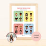 Autism Poster - Zones Of Regulation For Kids - Emotional Regulation Printed Wall Poster - Daily Bloom