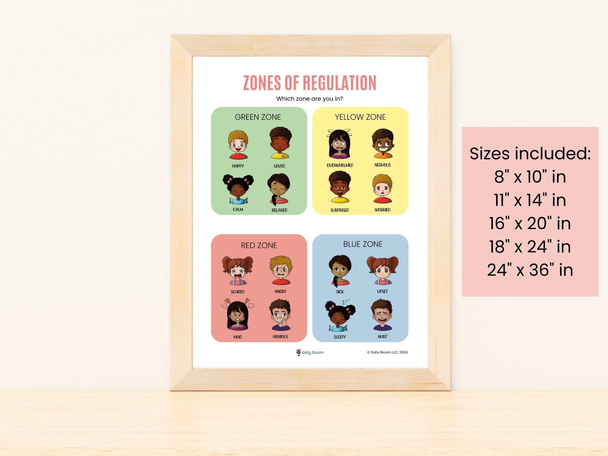 Autism Poster - Zones Of Regulation For Kids - Emotional Regulation Printed Wall Poster - Daily Bloom