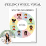 Autism Digital Download - Feelings Wheel - Daily Bloom