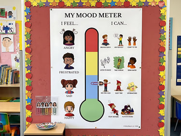 Autism Digital Download - Mood Meter - Daily Bloom