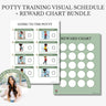 Autism Digital Download - Potty Training Visual Bundle - Daily Bloom